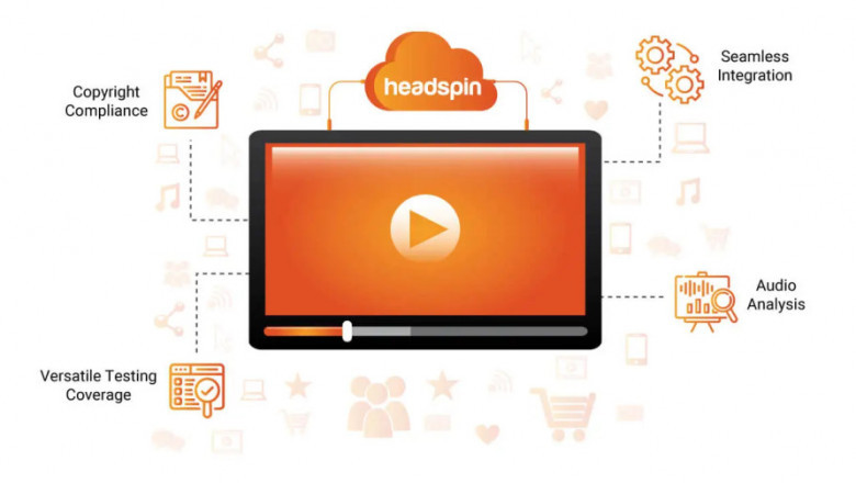 HeadSpin's DRM-Protected Video Testing Capabilities: Ensuring a Secure Streaming Experience