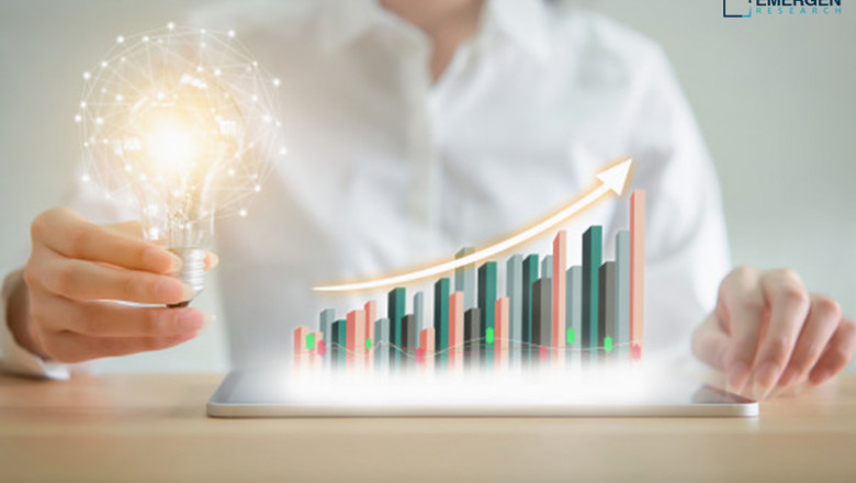 Laboratory Automation Systems Market Demand: Opportunities and Challenges for Leading Players