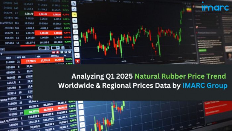 Natural Rubber Price Charts, History &amp; Global Demand
