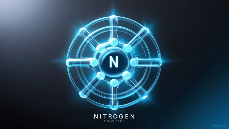 Nitrogen Prices, Trend, Chart, News, Graph, Demand and Forecast