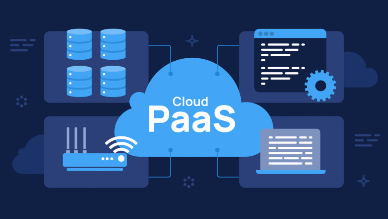 The Evolution of Enterprise PaaS: From Infrastructure to Innovation