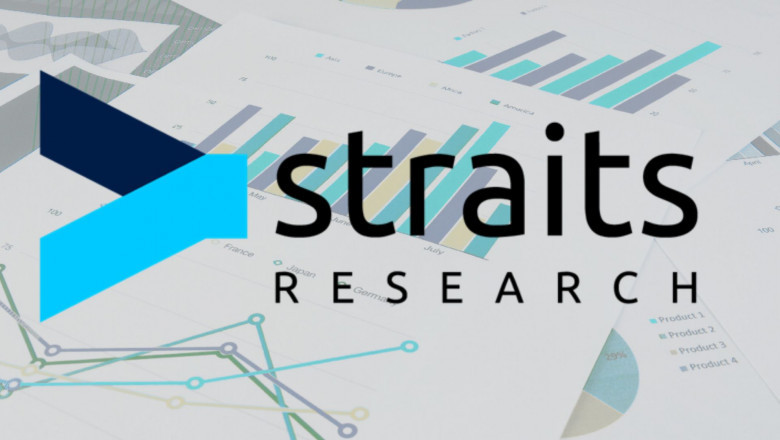 What’s Driving Virology Market’s Growth from 2021 to 2033?