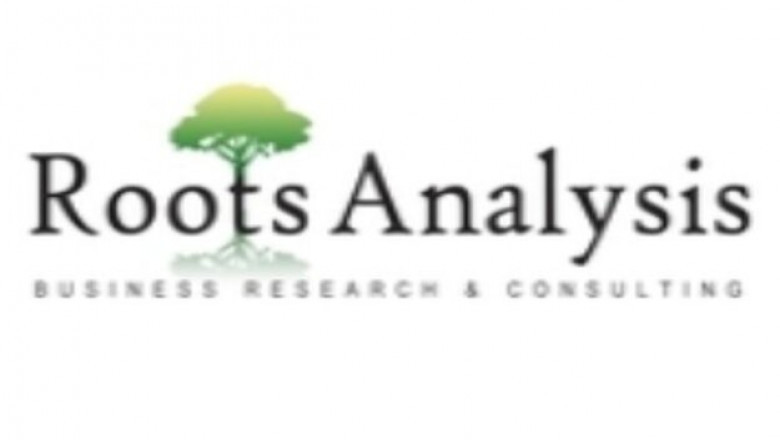 3D Printing Market  Key Highlights and Future Opportunities Till 2035