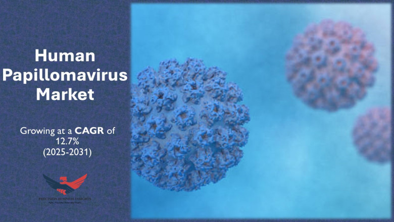 Human Papillomavirus Market Size, Share, Outlook Report 2031