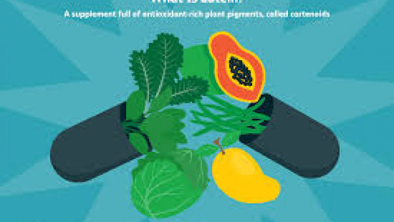 Lutein Market Research Indicates Rising Demand in Dietary Supplements, Cosmetics, and Pharmaceuticals