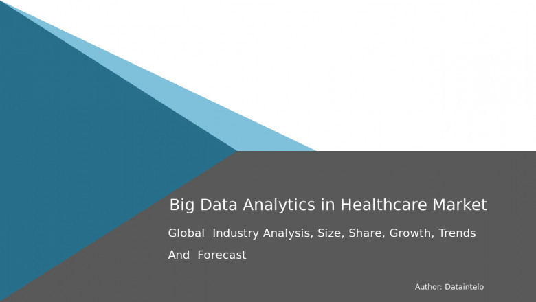 Strategic Market Insights: Healthcare Big Data Analytics 2032