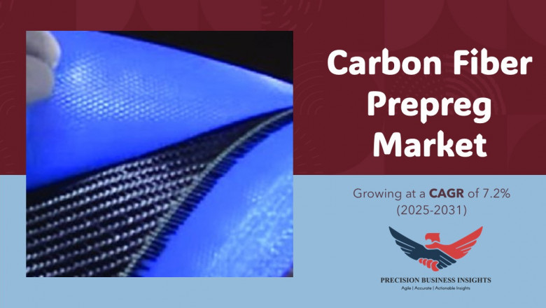 Carbon Fiber Prepreg Market Size, Share, Trends, Demand Analysis 2031