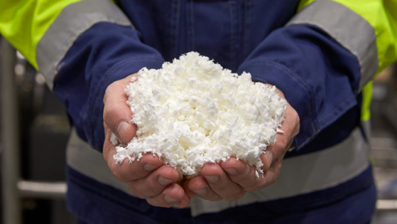 Cellulose Fiber Market is Anticipated to Witness High Growth Owing to Rising Demand for Sustainable Textiles