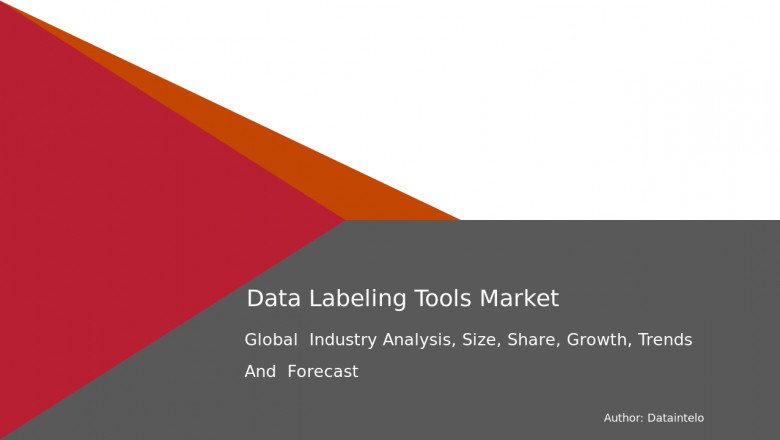 Digital Trends in Data Labeling Tools Market 2032