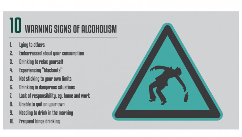Hypnotic coding for alcohol addiction