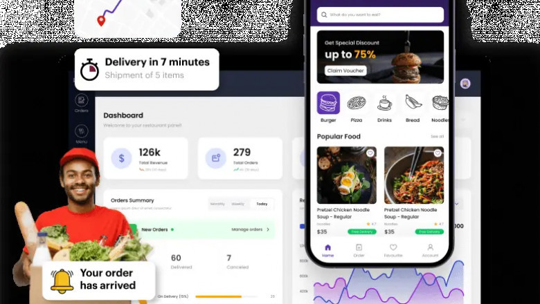 On Demand Food Delivery App Development: What It Takes to Build a Winning Platform in 2025