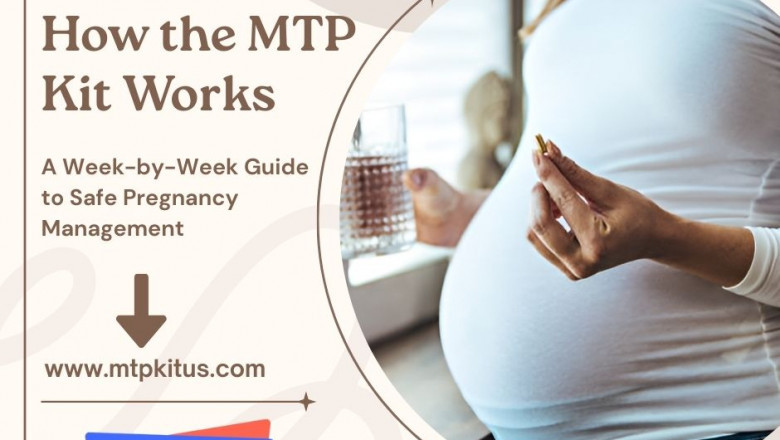 Order MTP Kit Online in the USA: Safe And Effective Abortion Pills