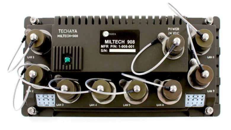 Thailand Military Ethernet Switches Market: The Impact of 5G Connectivity and Future Trends