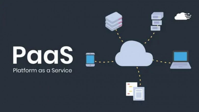 Video PaaS Market Is Anticipated to Witness High Growth Owing to Rising Demand for Real-Time Communication