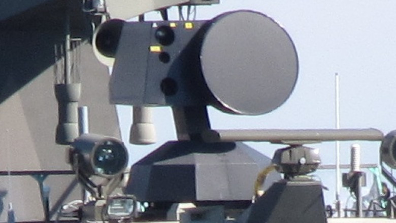 Airborne Fire Control Radar Market Intelligence Reveals Strategic Insights on Innovation and Defense Spending Trends