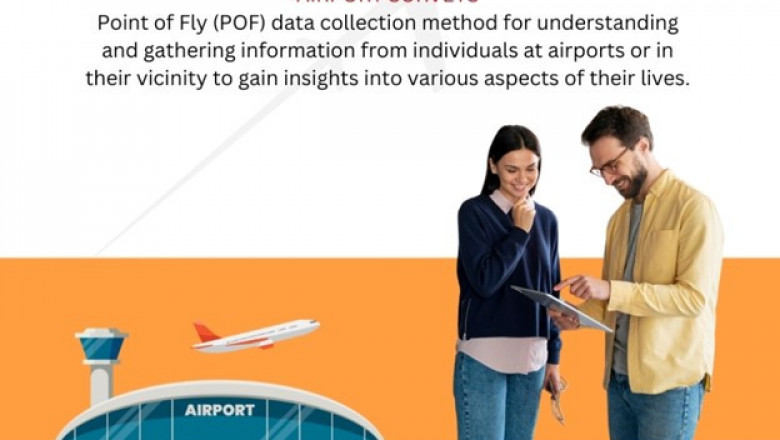 CAPI Airport Surveys in Dubai, Abu Dhabi, Sharjah &amp; UAE