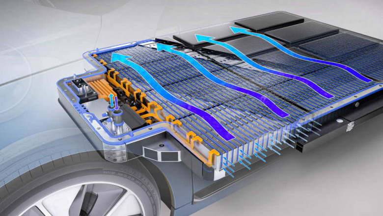 Electric Vehicle Battery Coolant Market Anticipated to Grow with Superior Thermal Management