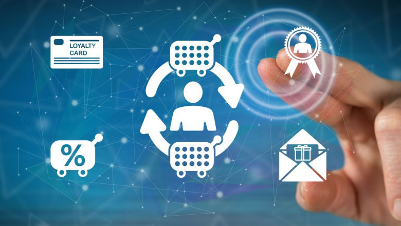 Global Retail Bank Loyalty Program Market Size, Share, and Forecast 2023 - 2033