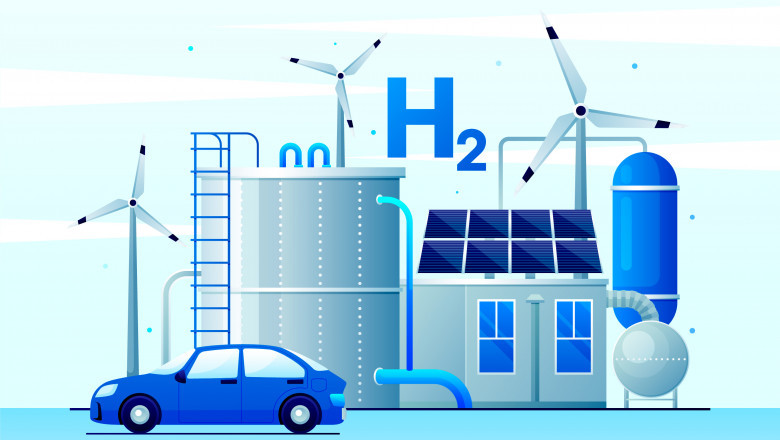 Hydrogen Generation Market Report: Industry Trends and Future Potential
