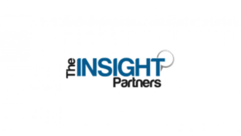 Pigment Dispersions Market: Global Industry Analysis and Growth Opportunities