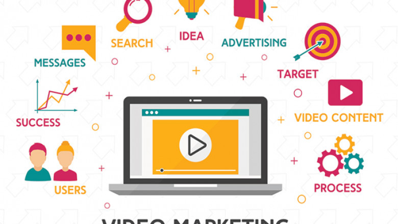 Recro Media – India’s Leading Video Marketing Agency Driving Digital Growth Through Visual Excellence