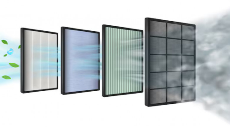 UltraHEPA vs HEPA vs. Non-HEPA: Which Air Purifier Works Best for Smoke?