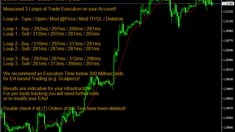 Forex Brokers and Trading Platforms: What Determines Execution Speed?