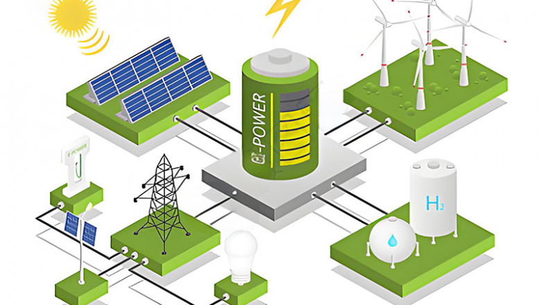How does hybrid renewable energy systems improve grid stability in remote areas?