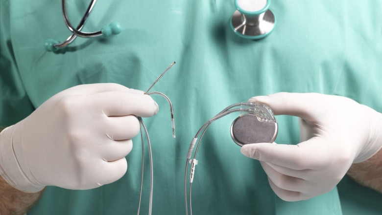 Cardiac Surgery Devices Market Expands Globally Fueled by Investments in Healthcare and Medical Infrastructure