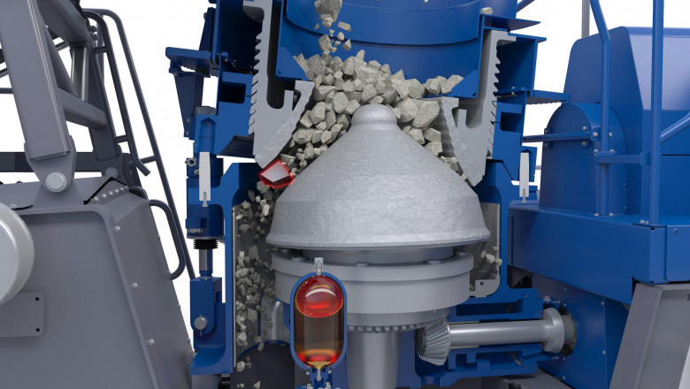 Cone Crusher Market to Surge via IoT-Enabled Automation