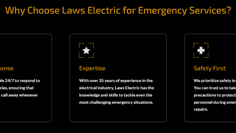 Finding the Right Electrical Contractors in Kalamazoo, Michigan for Your Home or Business