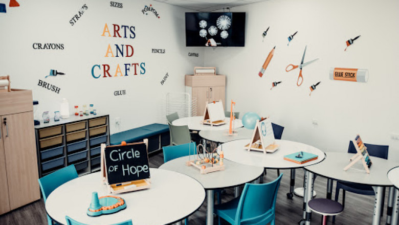Helping You Feel at Home with NDIS in Canley Heights