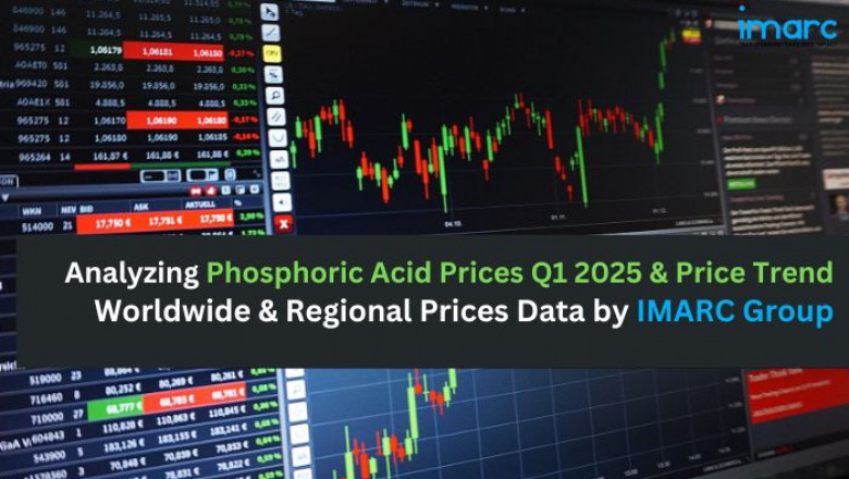 Phosphoric Acid Price Report & Index 2025 – IMARC Group