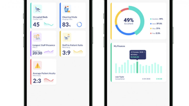 Revolutionizing Healthcare with Advanced Mobile App Development Solutions