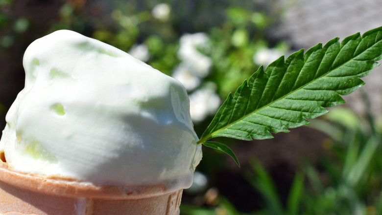 CBD Ice Cream Market Forecast Reveals Emerging Growth Drivers, Innovation Potential, and Consumer Adoption Trends