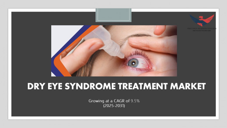 Dry Eye Syndrome Treatment Market Size, Share, Industry Analysis 2031