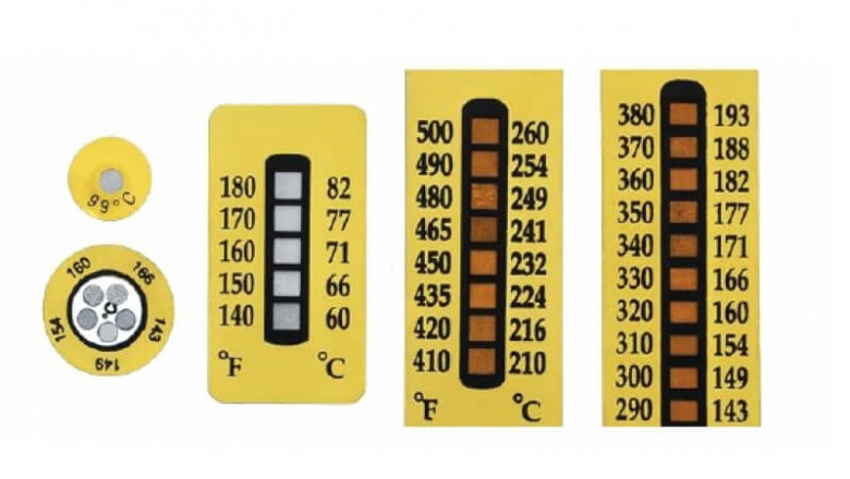 Exploring the Benefits and Applications of Time Temperature Indicator Labels