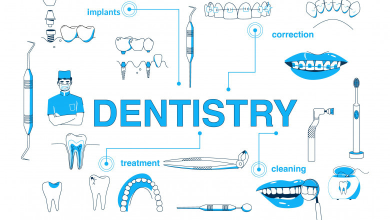 How to Choose the Right Dentist in London