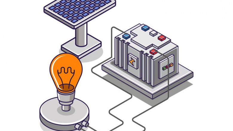 Solar Inverter Market: Exploring Intelligence-Driven Trends, Insights, and Growth Potential
