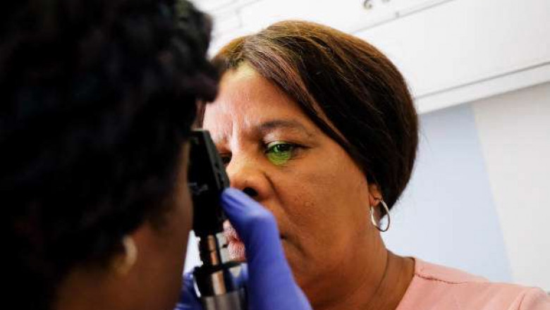 Thyroid Eye Disease (TED) Market Projected to Grow Driven by Innovative Therapies