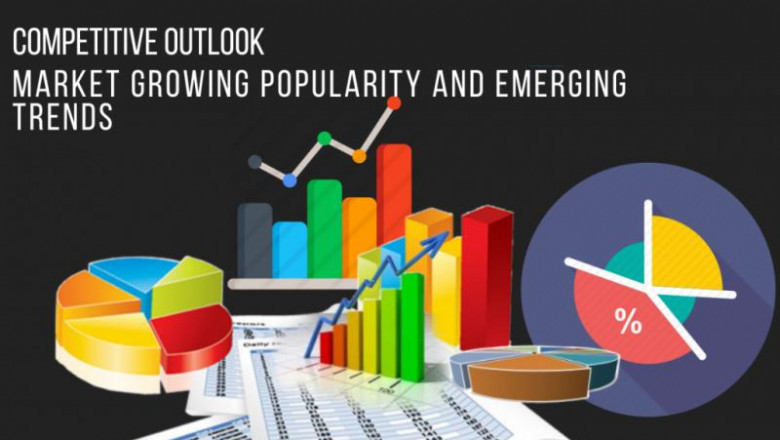 Sliding Blister Packaging Market Size, Share, Strategies, Key Manufacturers, Trends and SWOT Analysis 2032