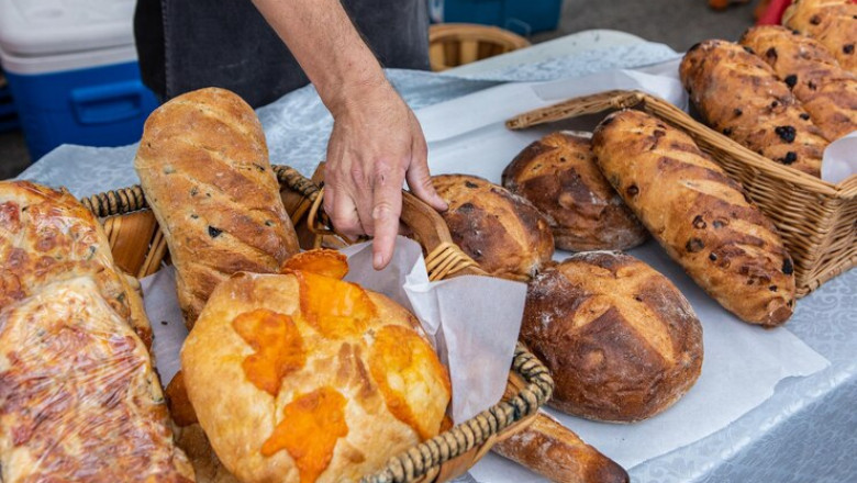 Sourdough Bread Market Growth and Impacting Factors Shaping Industry Dynamics Globally