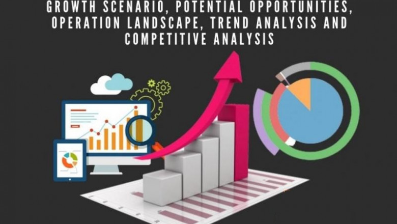 Syringe Filling Machine Market Size, Share, Industry Insights, Trends, Outlook, Opportunity Analysis Forecast To 2032