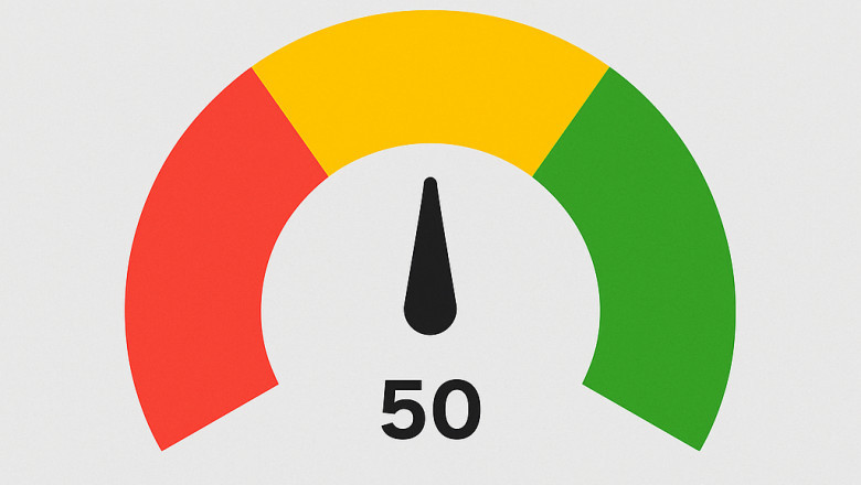 Feeling Bullish or Bearish? The Market Mood Index Has the Answer!