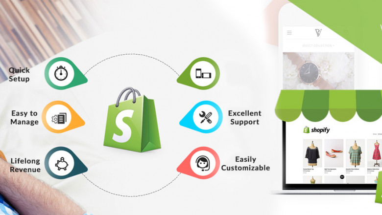 How Custom Shopify Development Boosts Your eCommerce Sales
