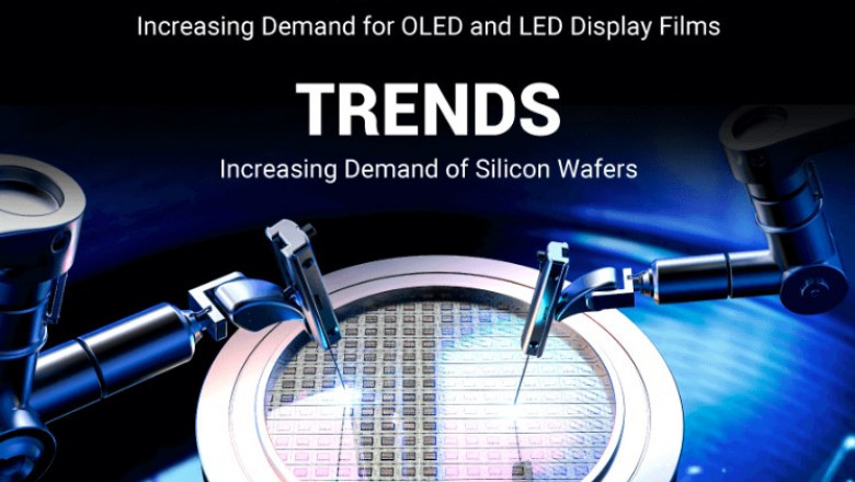 Key Drivers in the Electronic Chemicals and Materials Market to 2032