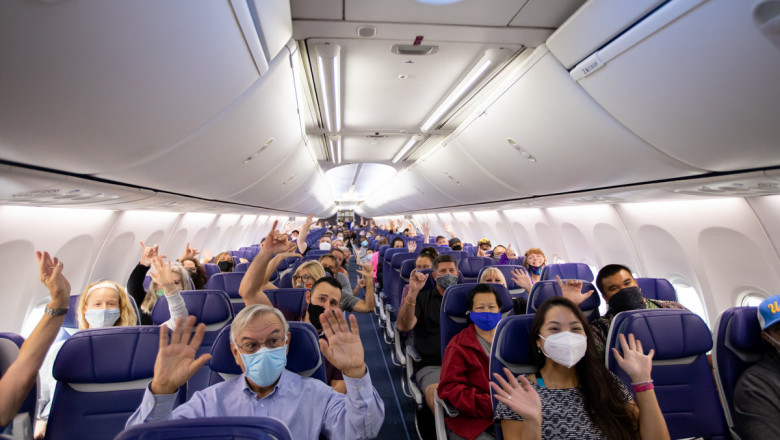 Benefits of Southwest Group Travel