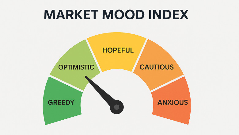 The Market Mood Index: Your Secret Weapon to Outsmart Volatile Markets