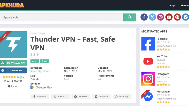 Thunder VPN - Unlock the Power of a Private, Secure Connection