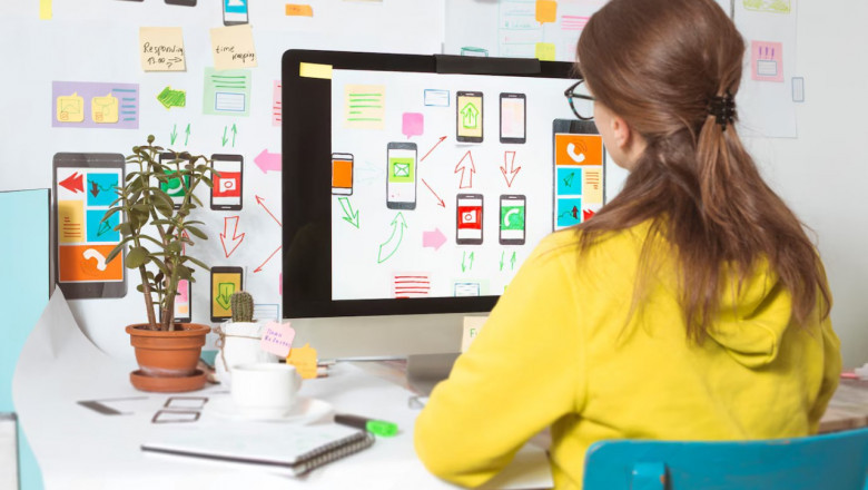 Web Design Services in Bangalore – Elevate Your Online Presence with Expert Design Solutions